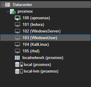 Dashboard view showing infrastructure and resource usage
